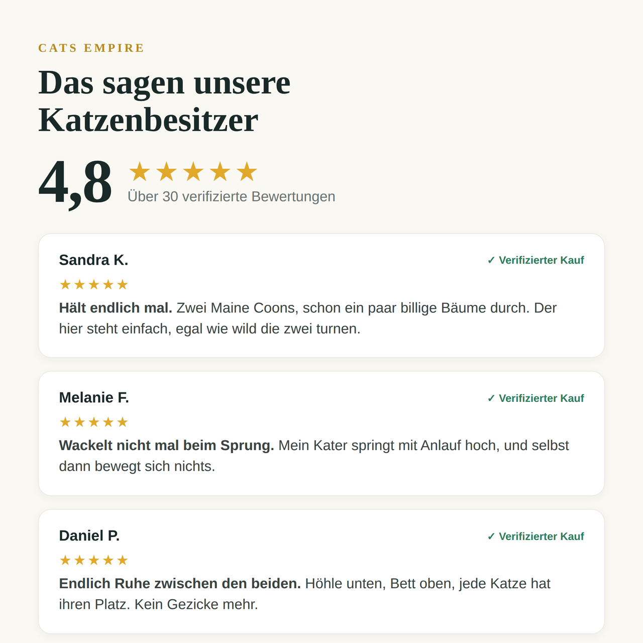 Bewertungen von Cats Empire Kunden
