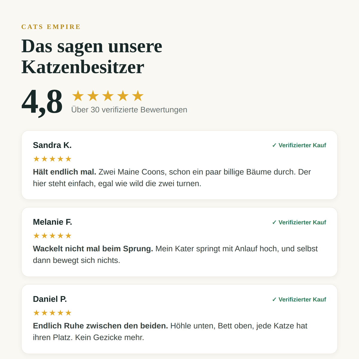 Bewertungen von Cats Empire Kunden